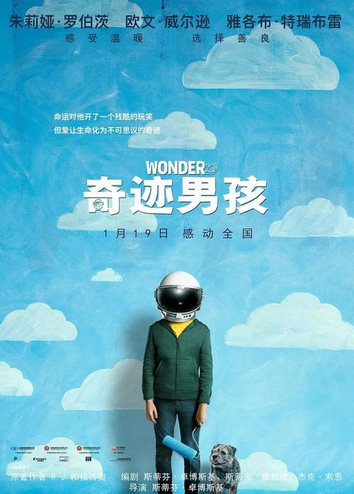 危地马拉护照作假